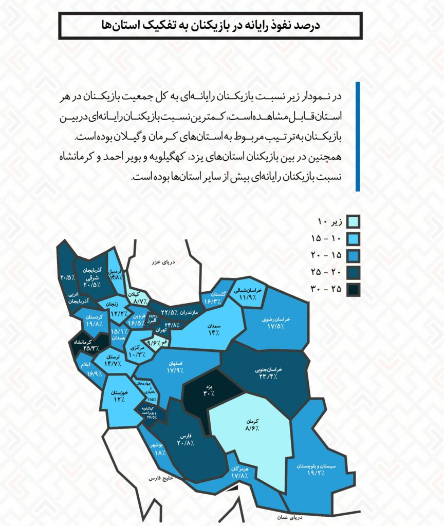 نیمی از پیسی گیمرها سرزمین به درجهبندی سنی بازیها دقت ندارند 13 1700487134 854 نیمی از پیسی گیمرها سرزمین به درجهبندی سنی بازیها دقت