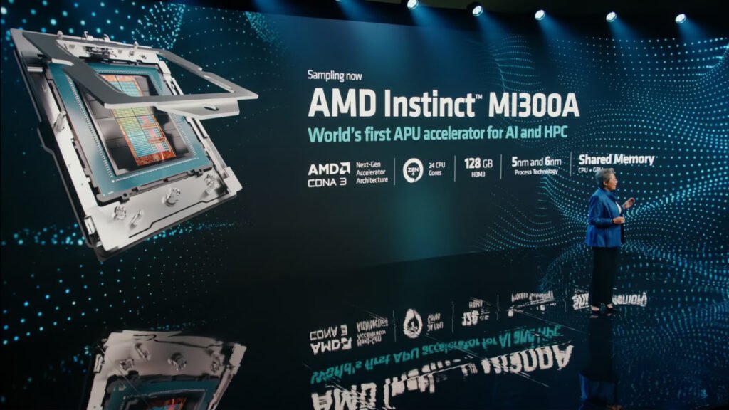 نسل تازه تراشه های هوش مصنوعی AMD معارفه شد 7 1701929664 897 نسل تازه تراشه های هوش مصنوعی AMD معارفه شد