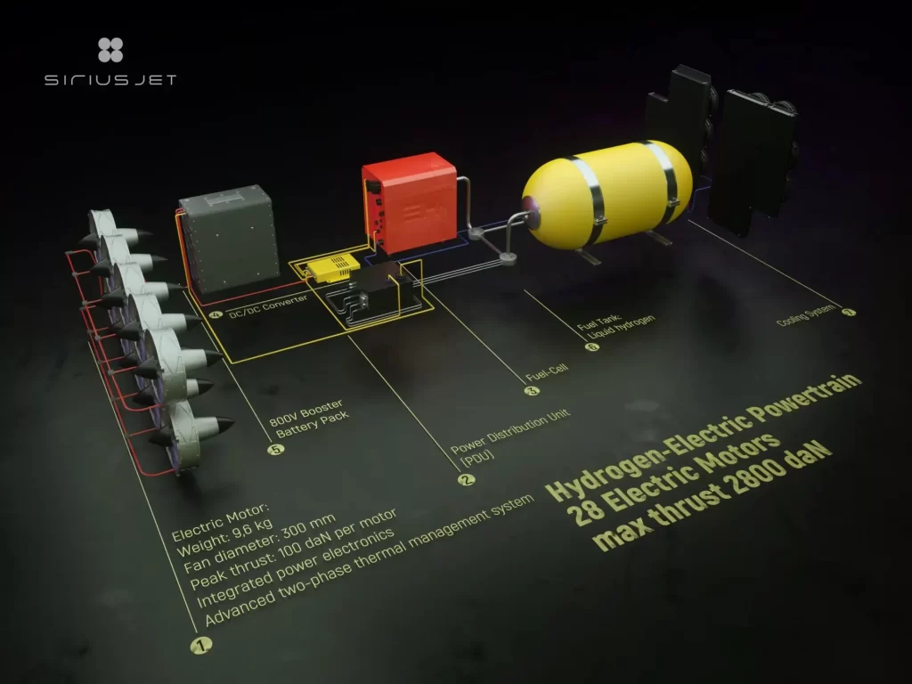 اولین هواپیمای عمودپرواز برقی دنیا با سوخت هیدروژن مایع و برد ۱٬۸۵۰ کیلومتری