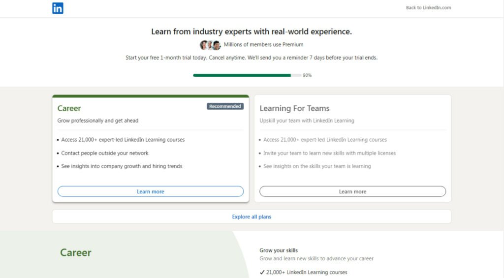 1714764982 735 لینکدین پریمیوم چیست آموزش رایگان مزایای linkedin premium راسخ
