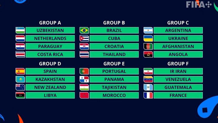 حریفان تیم ملی ایران در جام‌جهانی فوتسال اشکار شدند_راسخ