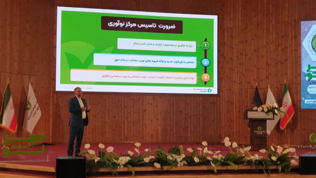 1718236932 670 مرکز نوآوری بانک قرض‌الحسنه مهر ایران راه‌اندازی شد راسخ