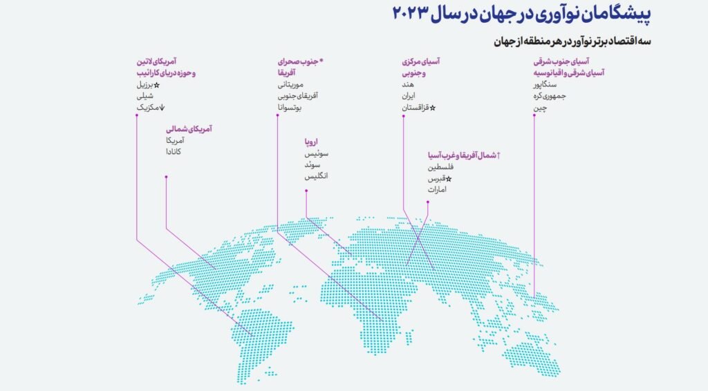 1723463777 594 نیمی از فعالان حوزه فین‌تک در ایران نسبت به آینده