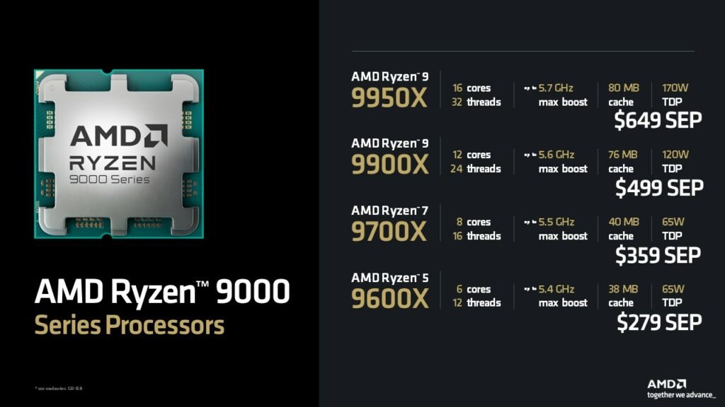 AMD قیمت پردازنده‌های سری رایزن ۹۰۰۰ را خبرداد؛ اغاز از ۲۷۹ دلار_راسخ