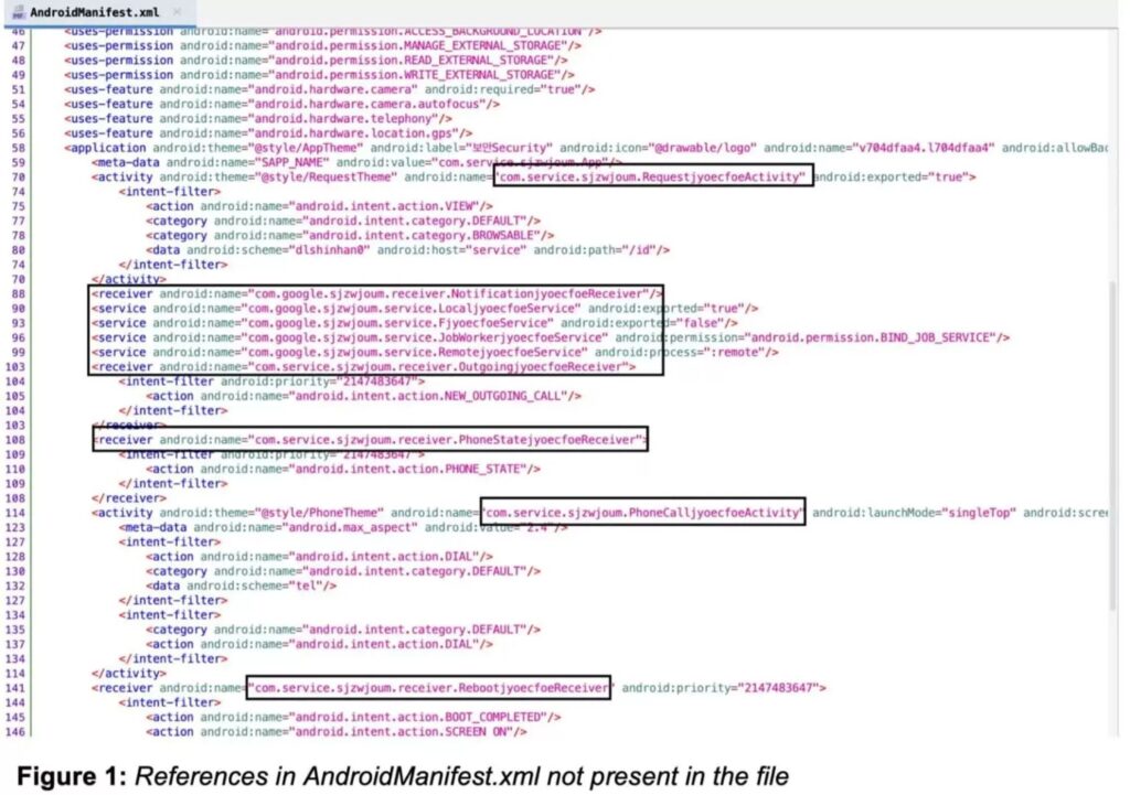این بدافزار خطرناک تماس قربانی را به‌جای بانک به کلاهبرداران وصل می‌کند_راسخ