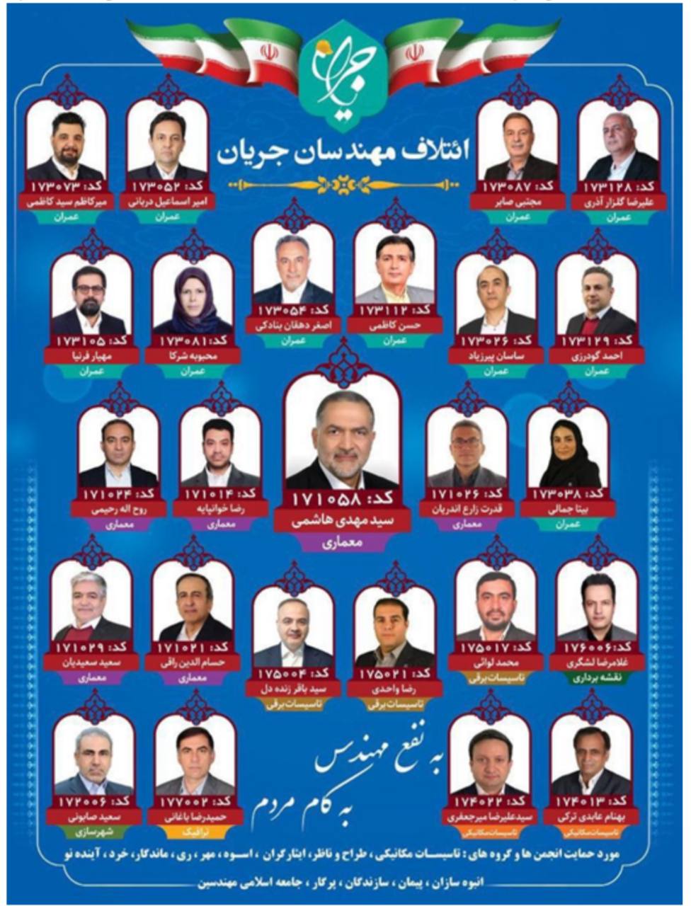 1735187143 285 رقابت تنگاتنگ ۷ فهرست انتخاباتی مهم برای تصاحب ۲۵ کرسی