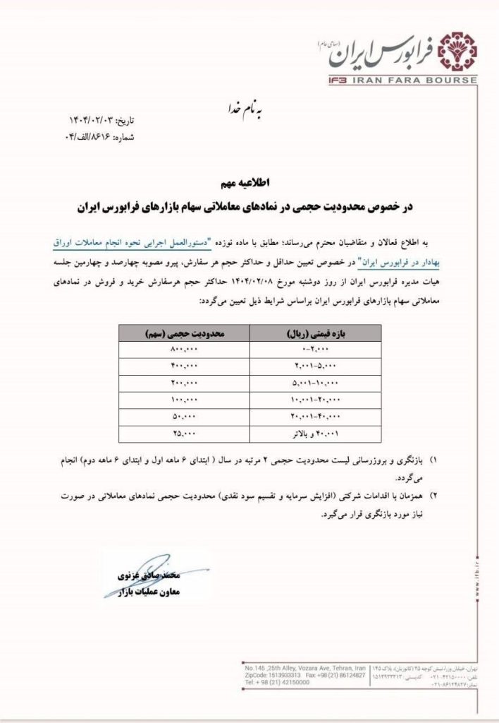 اطلاعیه درخصوص محدودیت حجمی در نمادهای معاملاتی فرابورس_راسخ